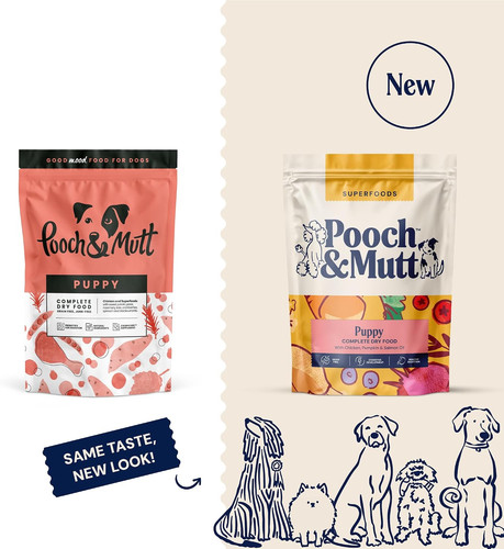 Puppy superfood dry dog - dry, food